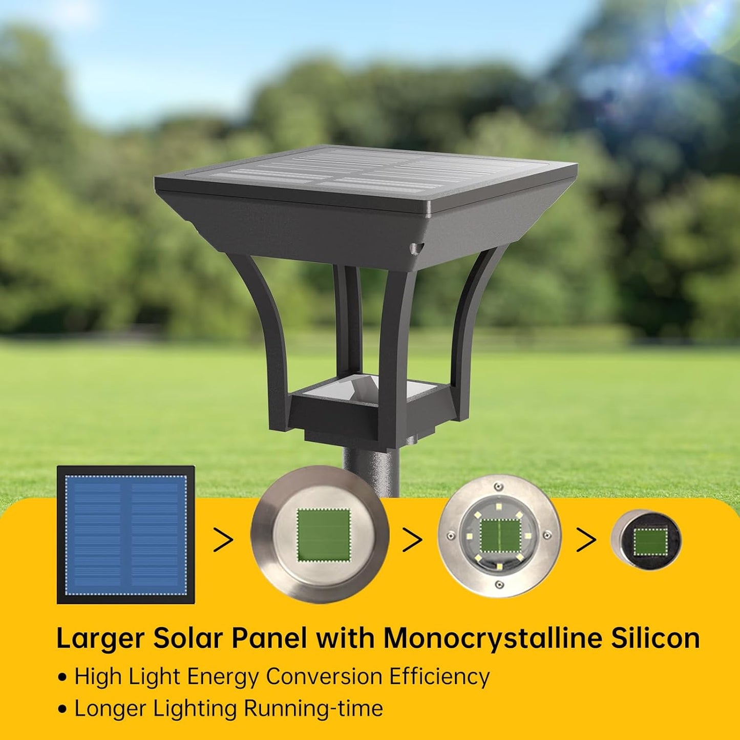 COOSOLUX Solar Pathway Lights Outdoor