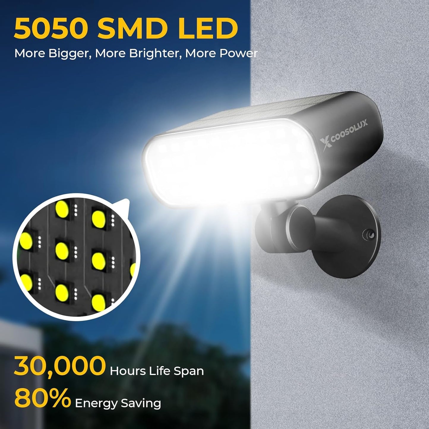COOSOLUX Solar Motion Sensor Lights Outdoor
