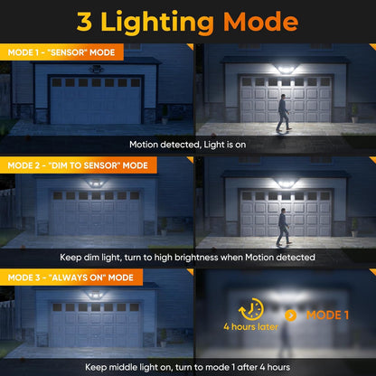 COOSOLUX Solar Motion Sensor Lights with Remote Control 2 Pack