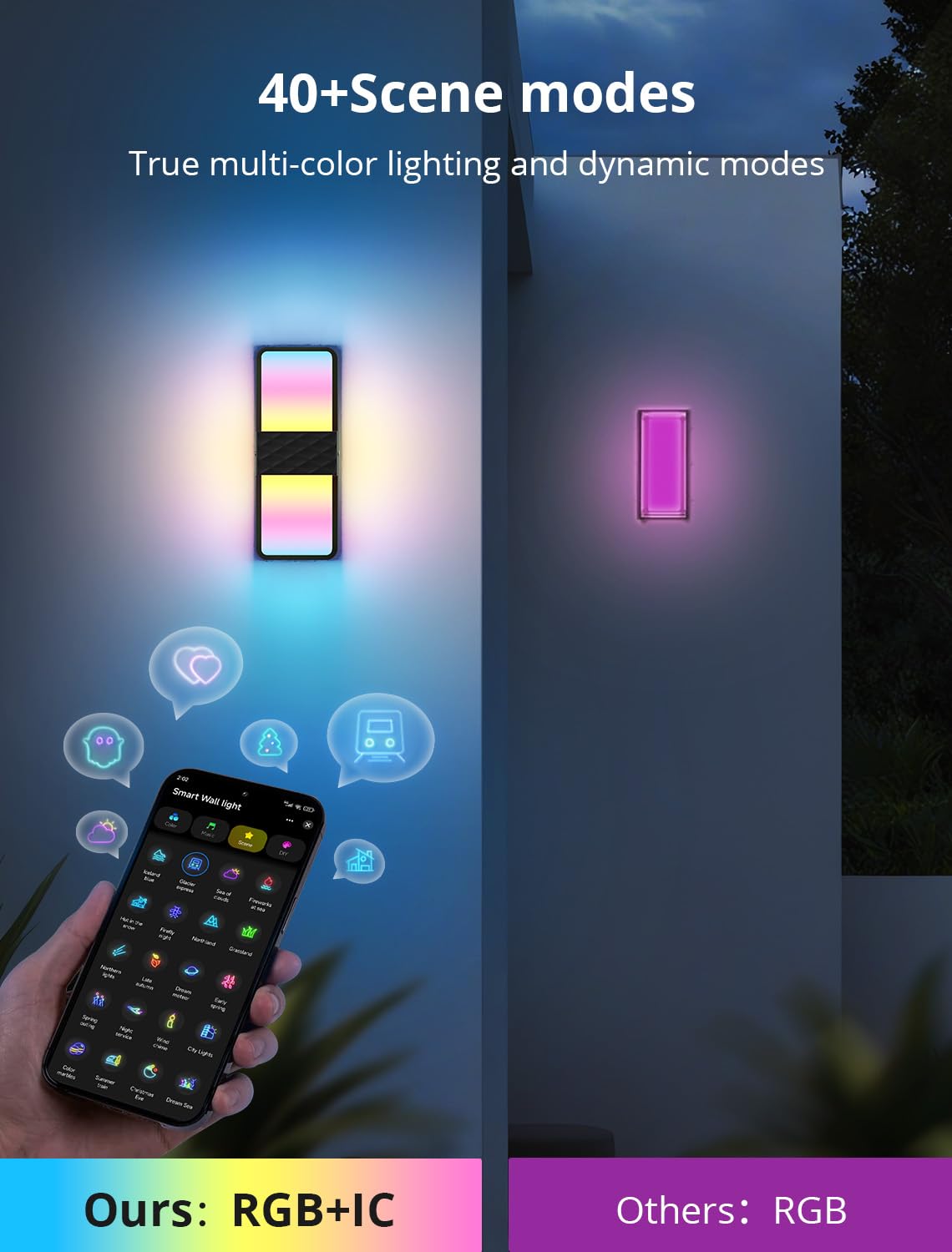 SMAVISTA Smart Outdoor Wall Light with RGB+IC Effects, App & Alexa Control