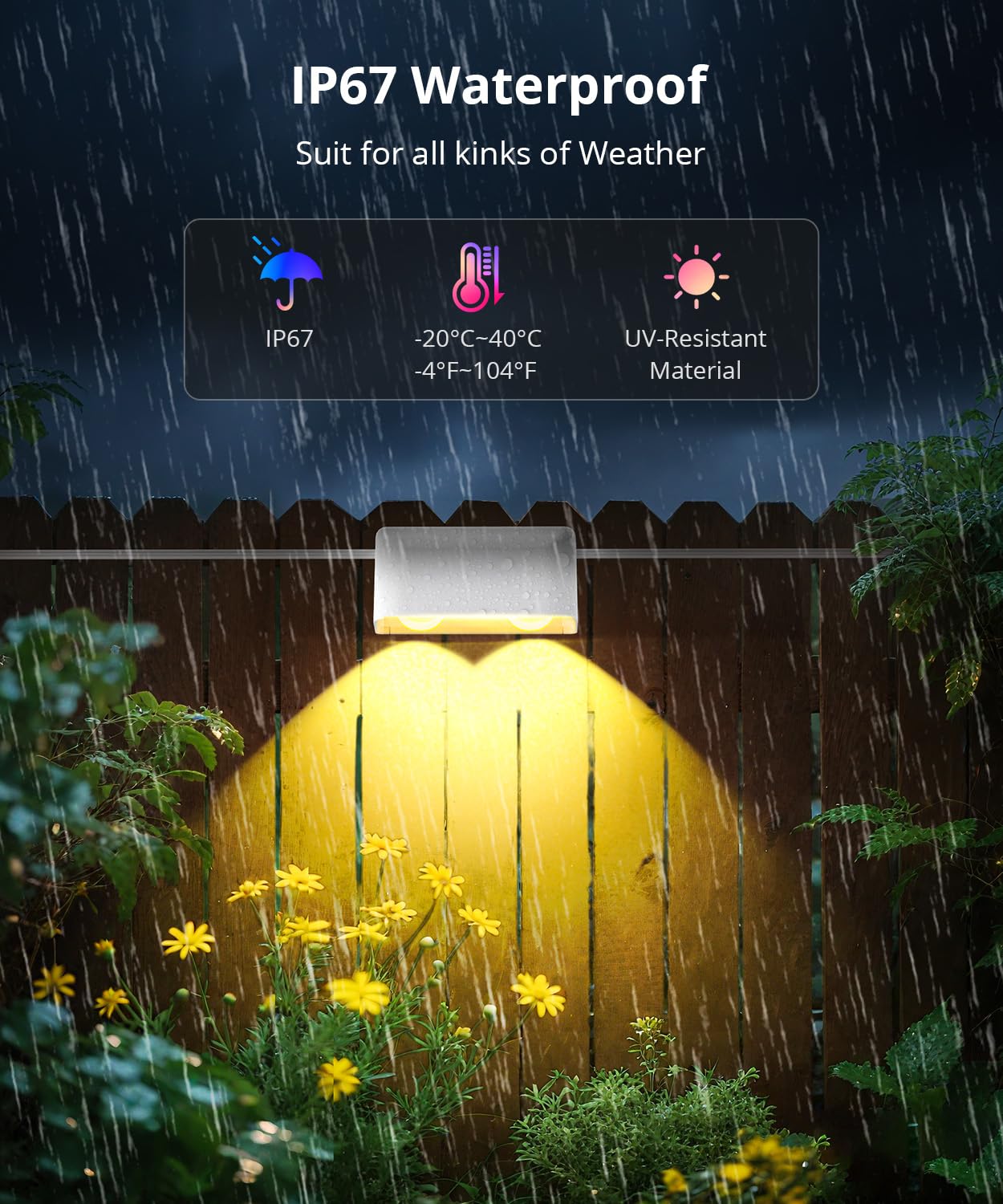 SMAVISTA Smart RGBCW Outdoor Deck Lights – Dual-Lens Waterproof LED Fence Lights with App & Voice Control