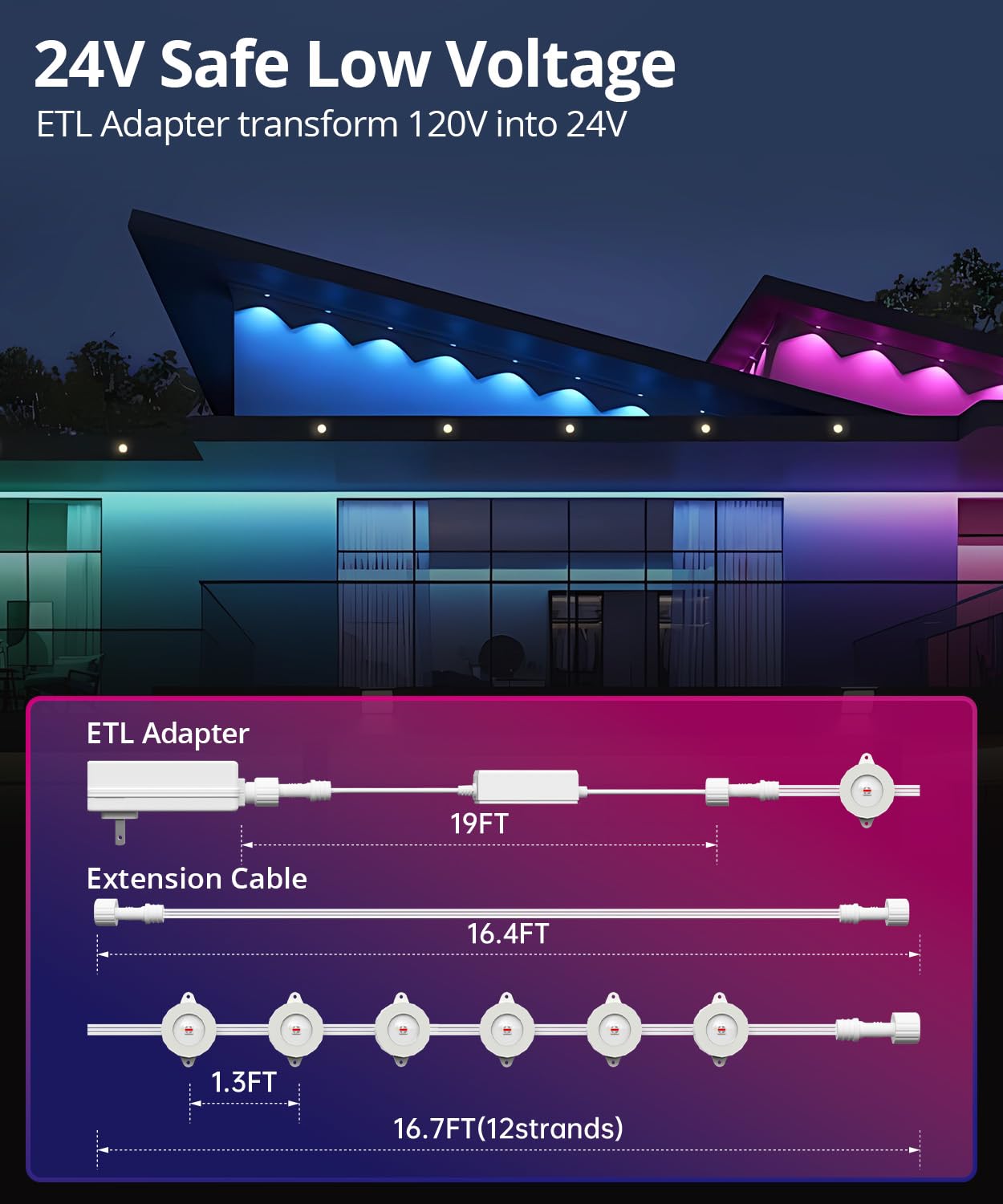 SMAVISTA Smart RGB Permanent Outdoor Lights – App, Voice & Remote Control