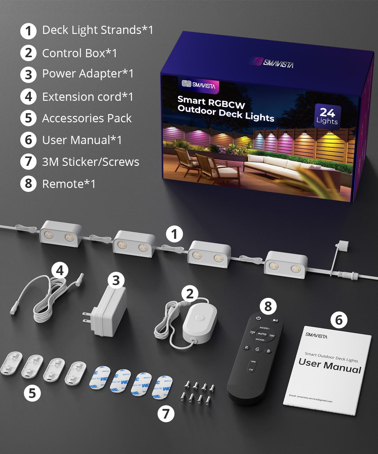 SMAVISTA Smart RGBCW Outdoor Deck Lights – Dual-Lens Waterproof LED Fence Lights with App & Voice Control